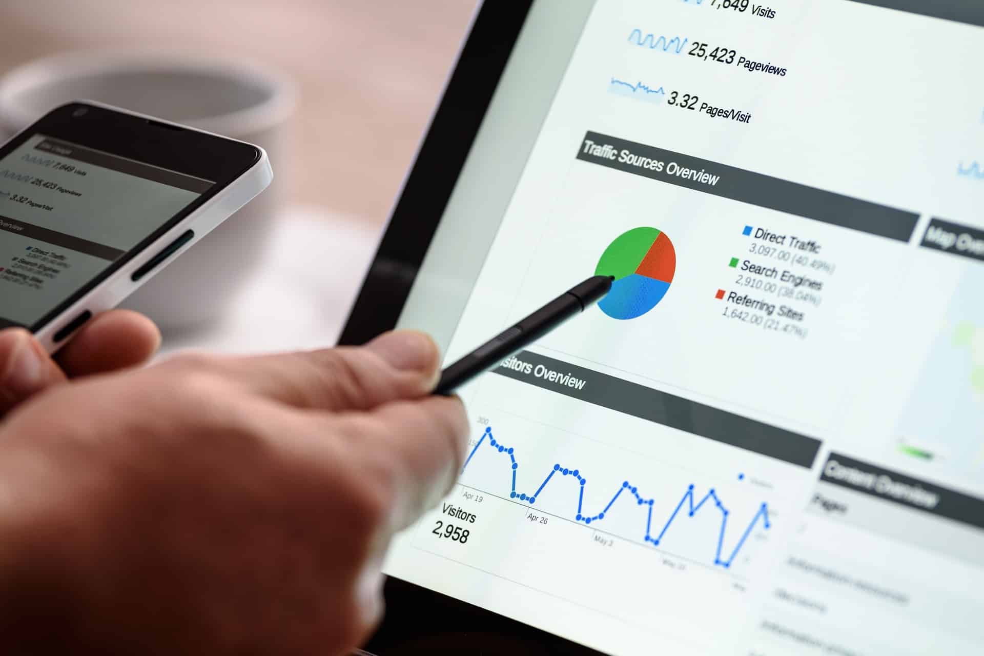 Career in Digital Marketing