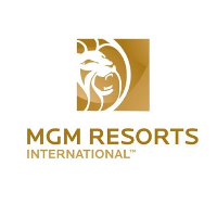 Mgm Resorts International Marketing